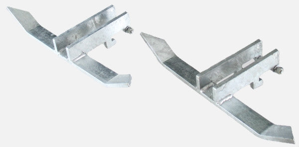 How to Add Weight to your Anchor