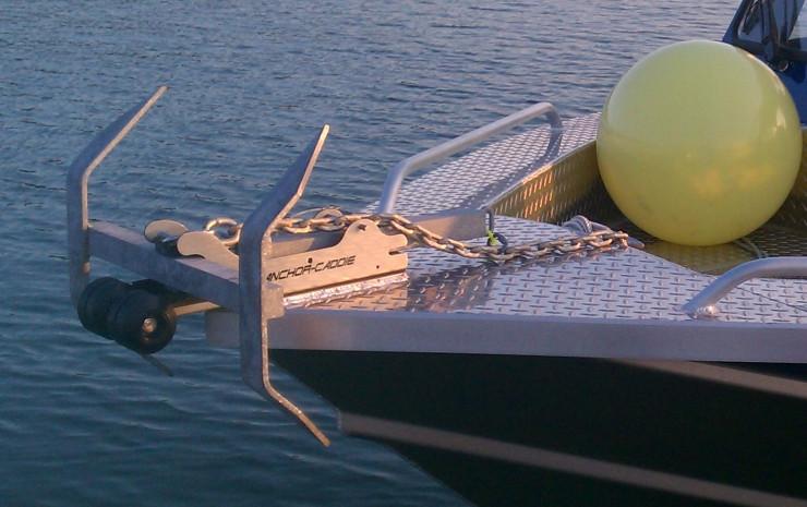 What Size and Type of Anchor for My Boat?